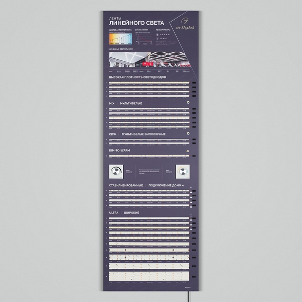 Стенд Ленты Линейного Света RT-LUX-E2-1760x600mm (v.2, DB 3мм, пленка, подсветка) (Arlight) 000906, 000906
Стенд Ленты Линейного Света RT-LUX-E2-1760x600mm (v.2, DB 3мм, пленка, подсветка) (Arlight) 000906, 000906