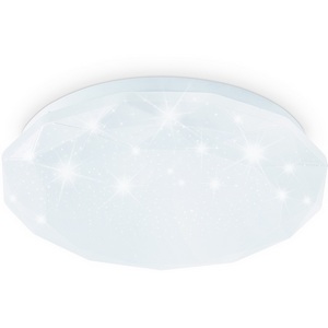 Изображение товара Потолочный светильник светодиодный Ambrella Orbital FZ1017