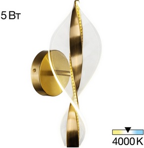 Изображение товара Бра светодиодное Citilux Vind CL214311