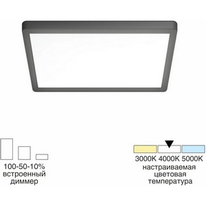 Изображение товара Потолочный светодиодный светильник IP40 Citilux Бейсик CL738K181V