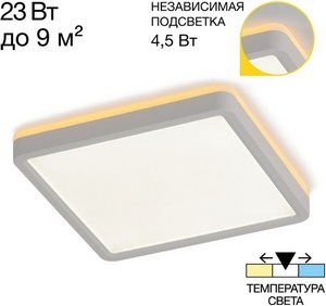 Изображение товара Настенно-потолочный светильник светодиодный с подсветкой IP40 Citilux Norma CL748K200