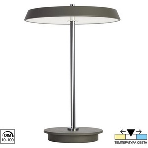 Изображение товара Настольная лампа грибок с выключателем LED Citilux Lina CL812012