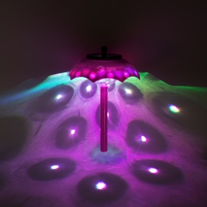 Изображение товара Грунтовый светильник в виде зонтика IP44 светодиодный на солнечных батареях ЭРА ERASF22-53