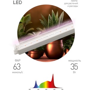 Изображение товара Светильник для растений светодиодный ЭРА FITO-35W-Ra90