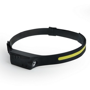 Изображение товара Фонарь налобный c аккумулятором 5W 1500mAh USB type-C Feron TH2310 48525