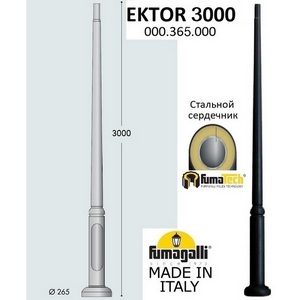 Изображение товара Парковый столб Fumagalli 000.365.000.A0