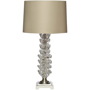 Изображение товара Настольная лампа Garda Decor 22-87508