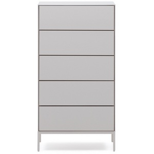 Изображение товара Комод La Forma (ex Julia Grup) Vedrana (Белый/ Лак) 178374