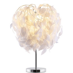Изображение товара Настольная лампа накаливания Lussole Idaho LSP-0681 листья