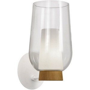 Изображение товара Бра Mantra Nora 8280