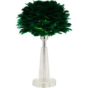 Изображение товара Интерьерная настольная лампа Modelux MODESTYLE MS.110.01TL GN