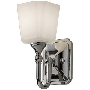 Изображение товара Бра IP44 Feiss Concord FE-CONCORD1-BATH