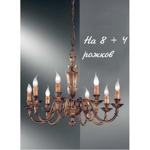 Изображение товара Подвесная люстра Nervilamp 1580 1580/8+4 подсвечник