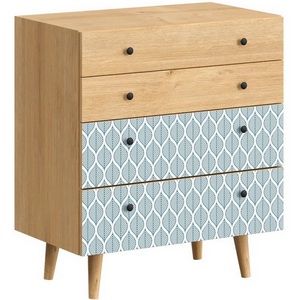 Изображение товара Комод большой Frida ОГОГО (арт.624230), (ЛДСП)