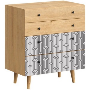 Изображение товара Комод большой Frida ОГОГО (арт.624233), (ЛДСП)