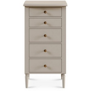 Изображение товара Комод Blues ОГОГО Обстановочка! (ЛДСП,МДФ/Серый) арт.909165