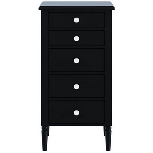 Изображение товара Комод Blues ОГОГО Обстановочка! (ЛДСП,МДФ/Черный) арт.924542