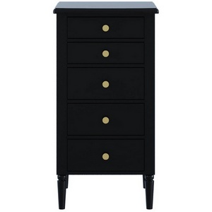 Изображение товара Комод Blues ОГОГО Обстановочка! (ЛДСП,МДФ/Черный) арт.924573