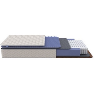 Изображение товара PROxSON Матрас Balance Duo M/S (Ткань Жаккард синтетический) 90x195