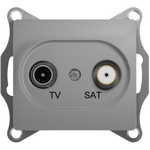Изображение товара Розетка встраиваемая телевизионнная оконечная TV+SAT (алюминий) Systeme Electric Glossa GSL000397
