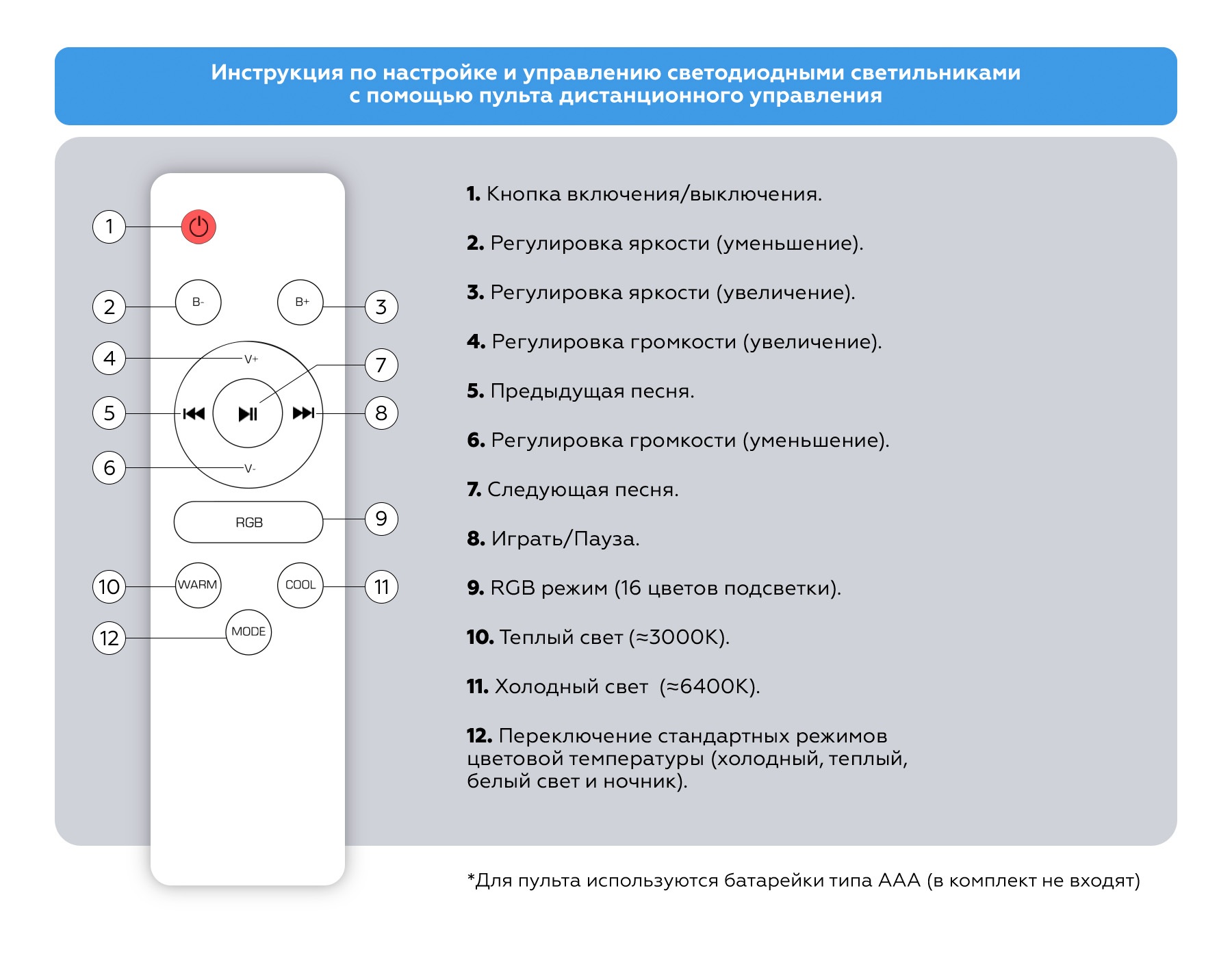 Превью изображения товара