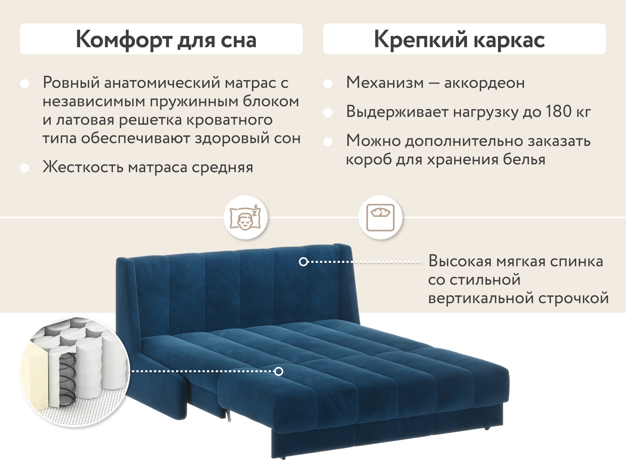 Диван тканевый прямой d1 Furniture Ричмонд