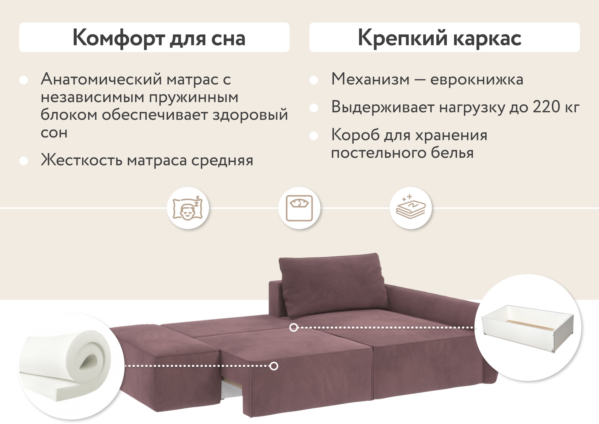 Диван угловой розовый D1 Портленд AAA4150019 Evita Nougat D1 furniture  купить выгодно в интернет-магазине Лю.ру - Доставка в Москве, по России