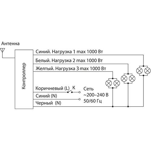 Схема сборки люстры светодиодной с пультом Пульт ДУ Elektrostandard Y7 купить выгодно в интернет-магазине Лю.ру - Доставка 