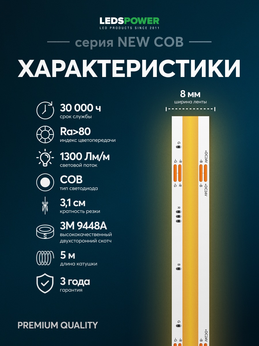 Изображение товара Светодиодная лента 11Вт/м 24В 5м от LEDS Power