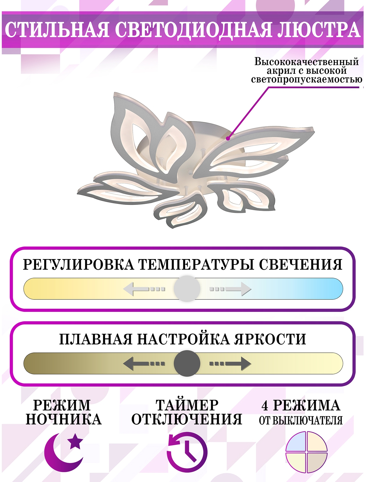 Потолочная люстра светодиодная с управлением пультом смартфоном и голосом  регулировкой цветовой температуры яркости ночным режимом таймером LAMPS  81216 Natali Kovaltseva Smart Home LED LED LAMPS 81216 купить выгодно в  интернет-магазине Лю.ру -