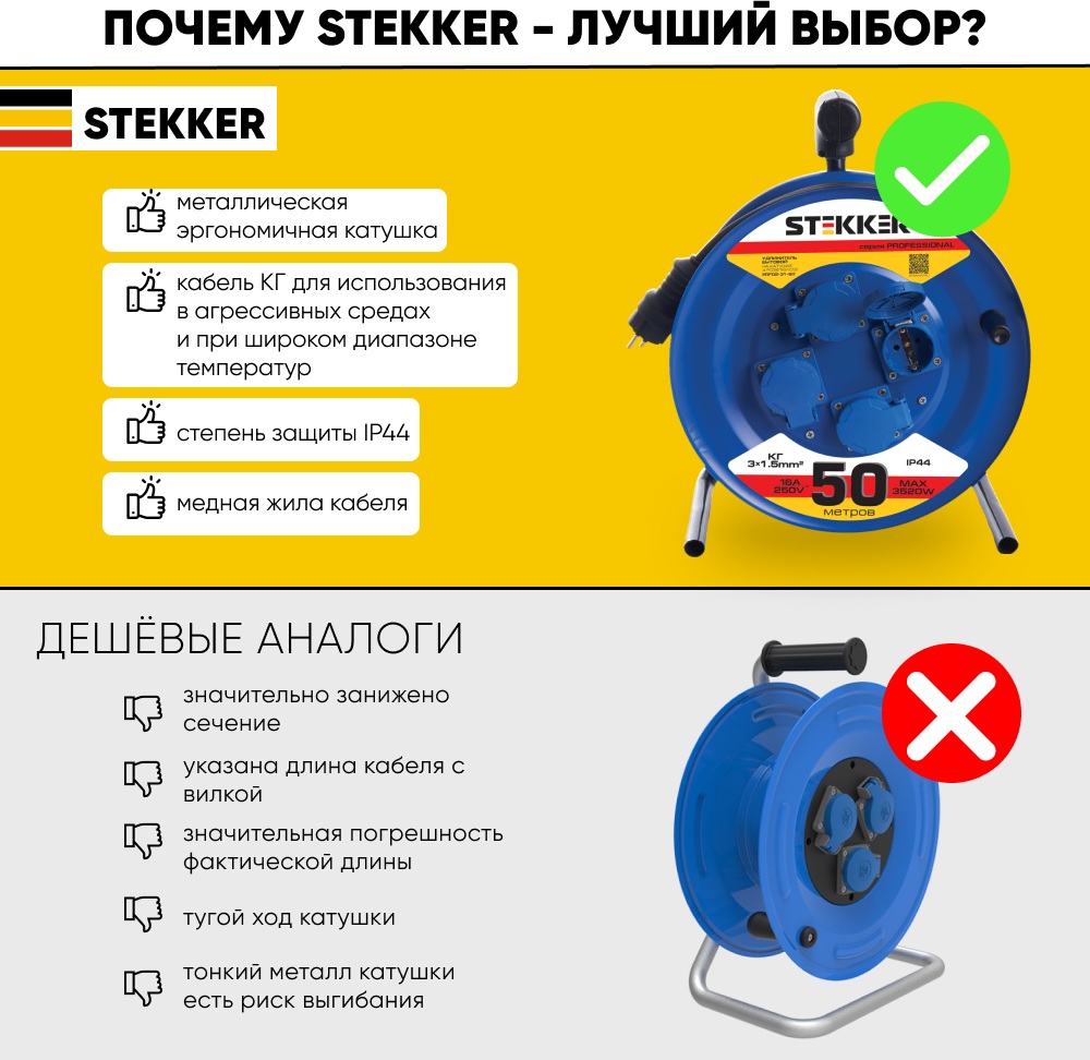 Изображение товара Удлинитель 4-х местный с заземлением на 50 м IP44 Stekker 39787 синего цвета