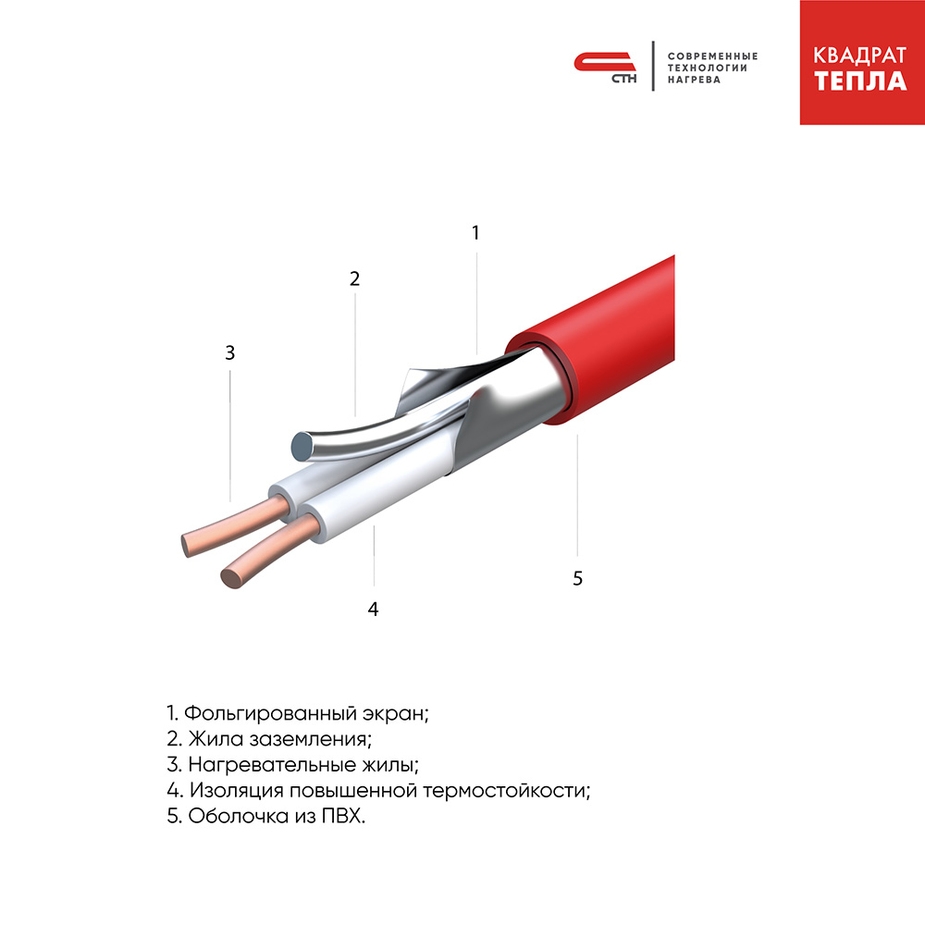 Стержневой теплый пол GTmat B-103, 3 м 2. 510 Вт (B-103)