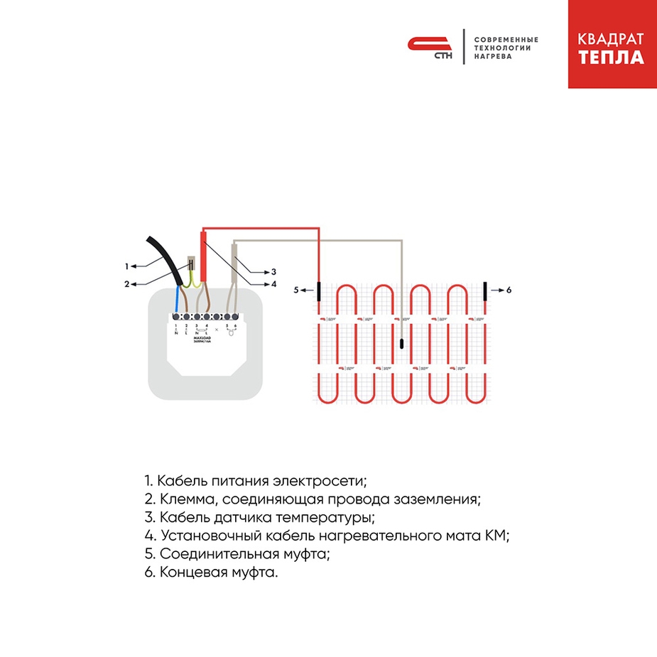 Стержневой теплый пол GTmat B-103, 3 м 2. 510 Вт (B-103)