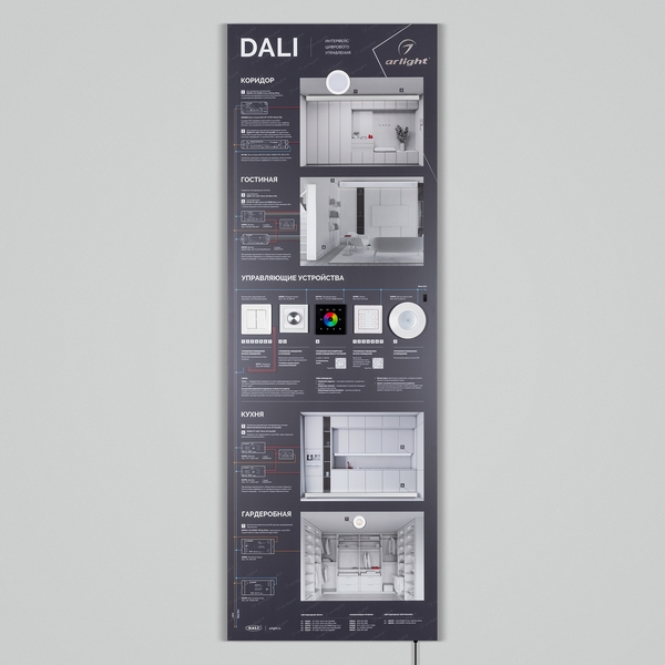 

Стенд Управления DALI-1760х600mm-V1 (DB 3мм, пленка, лого) (Arlight) 000994(2), 000994(2)