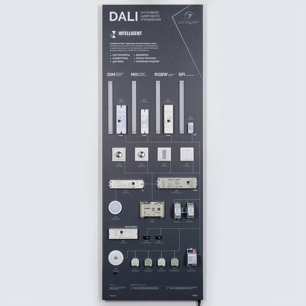 

Стенд Системы Управления DALI 1760x600mm (DB 3мм, пленка, лого) (Arlight) 028903, 028903