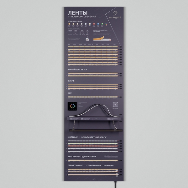 

Стенд Ленты ARL-COB-01-1760х600mm (230V) (Arlight) 042127(3), 042127(3)