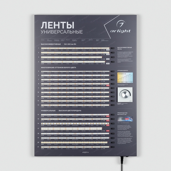 

Стенд Ленты Универсальные RT-LUX-02-830x600mm (230V) (Arlight) 049215, 049215