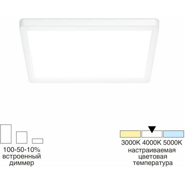 

Потолочный светодиодный светильник IP40 Citilux Бейсик CL738K180V, Белый, Бейсик CL738K180V