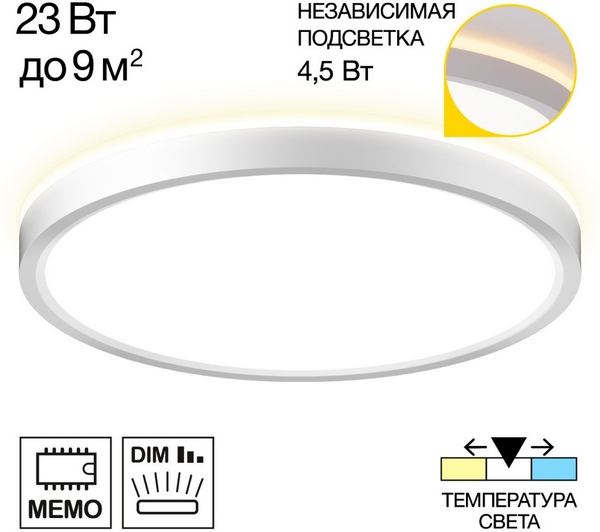 

Настенно-потолочный светильник Citilux Norma CL748240, Белый, Norma CL748240