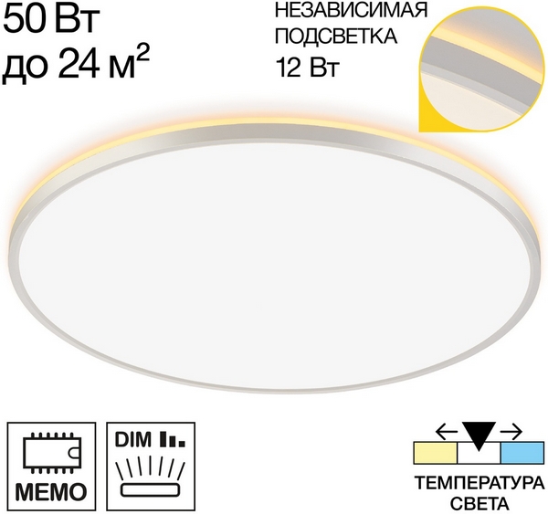 

Настенно-потолочный светильник круглый светодиодный с подсветкой IP40 Citilux Norma CL748600, Белый, Norma CL748600
