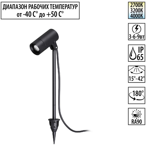 Изображение товара Novotech Landscape 359713 грунтовый светильник, LED 9W, IP65, 2700-3200-4000K