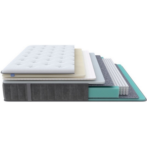 

PROxSON Матрас Glory Soft (Трикотаж Prestige Steel) 160x190, Glory Soft 1896356