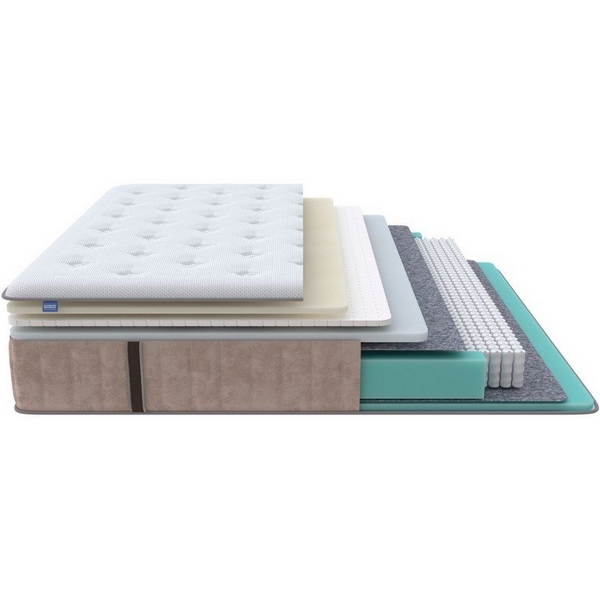 

PROxSON Матрас Glory Soft (Трикотаж Prestige Latte) 140x200, Glory Soft 1921787