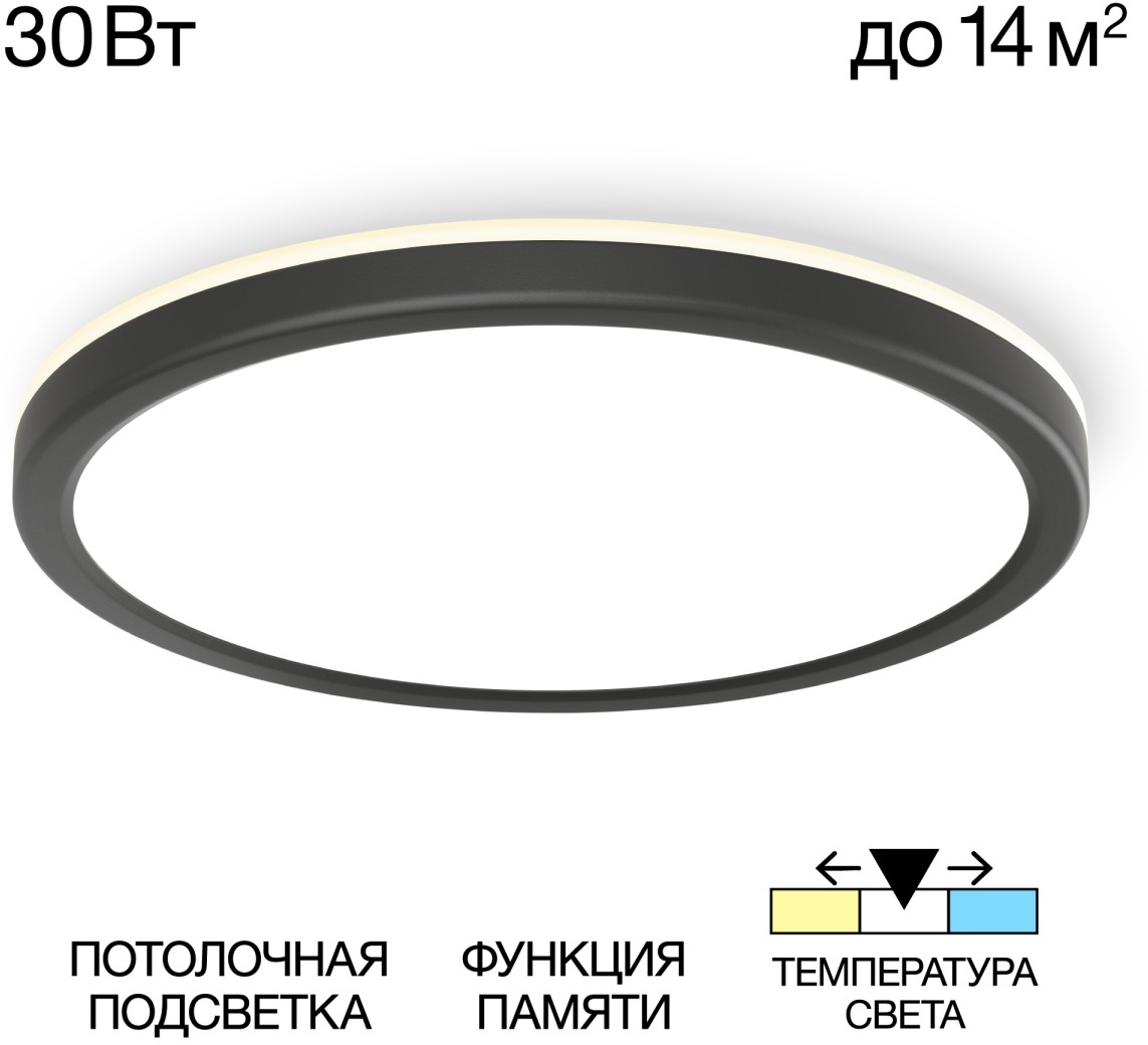 Настенно-потолочный светильник с подсветкой Citilux Basic Line ...